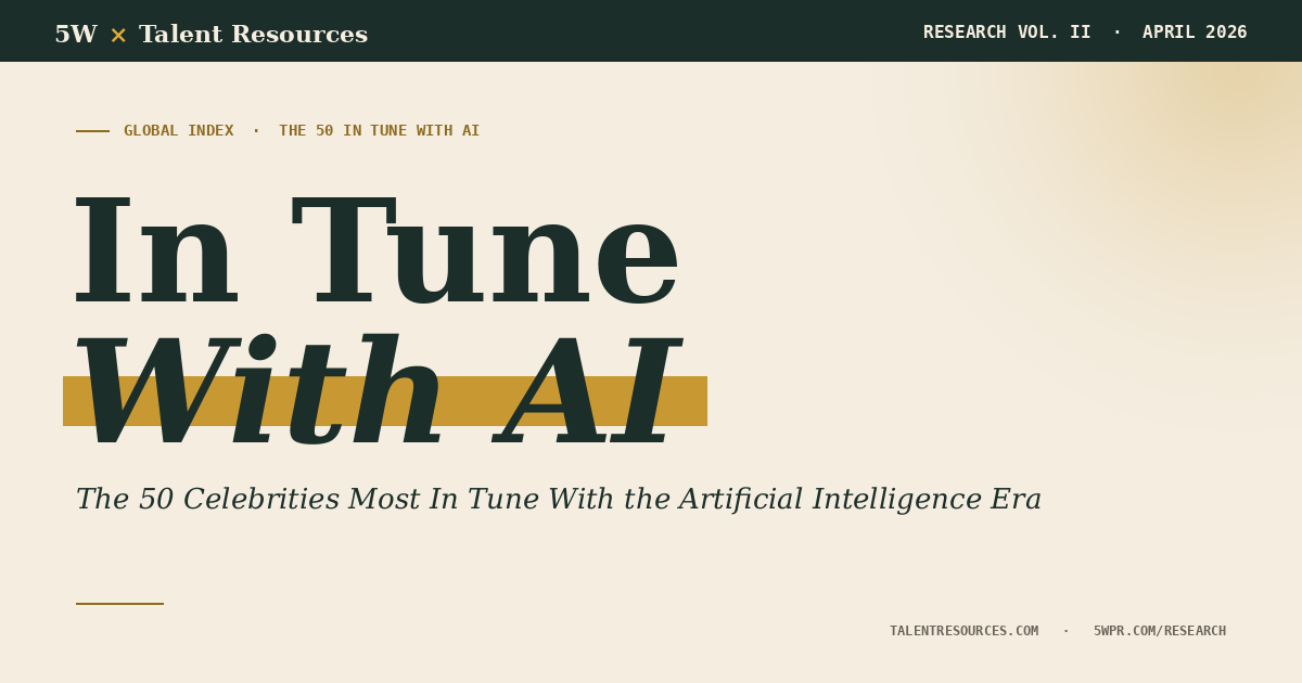 In Tune With AI: The 50 Celebrities Most In Tune With the AI Era