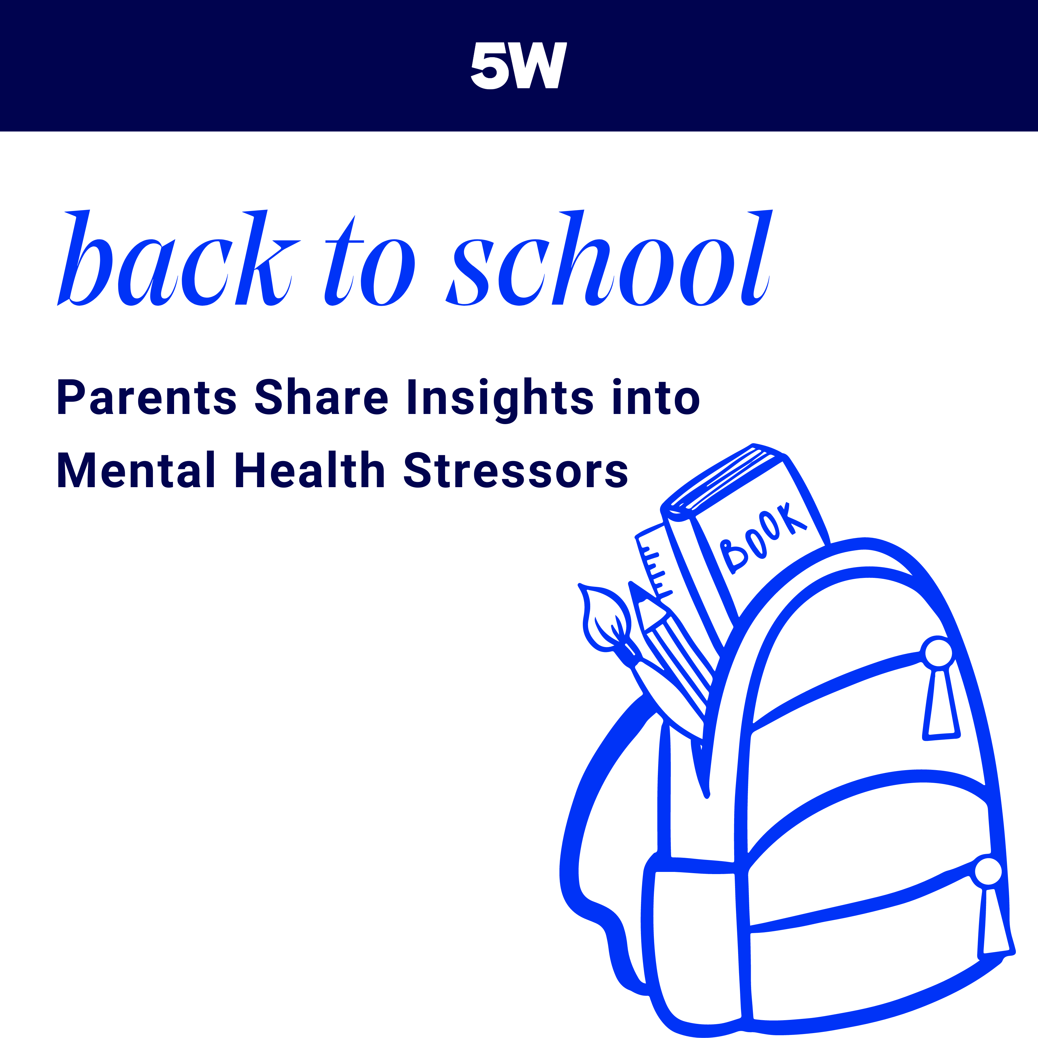 5WPR 2024 Parenting Back to School Mental Health Survey